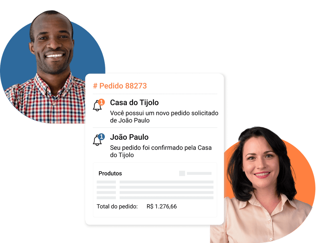 Interface de notificação exibindo fotos de um homem sorridente de camisa xadrez e uma mulher sorridente de blusa laranja com informações sobre um pedido na Hallco. O pedido número 88273 da Casa do Tijolo foi solicitado por João Paulo e confirmado, listando produtos e um total de R$ 1.276,66.